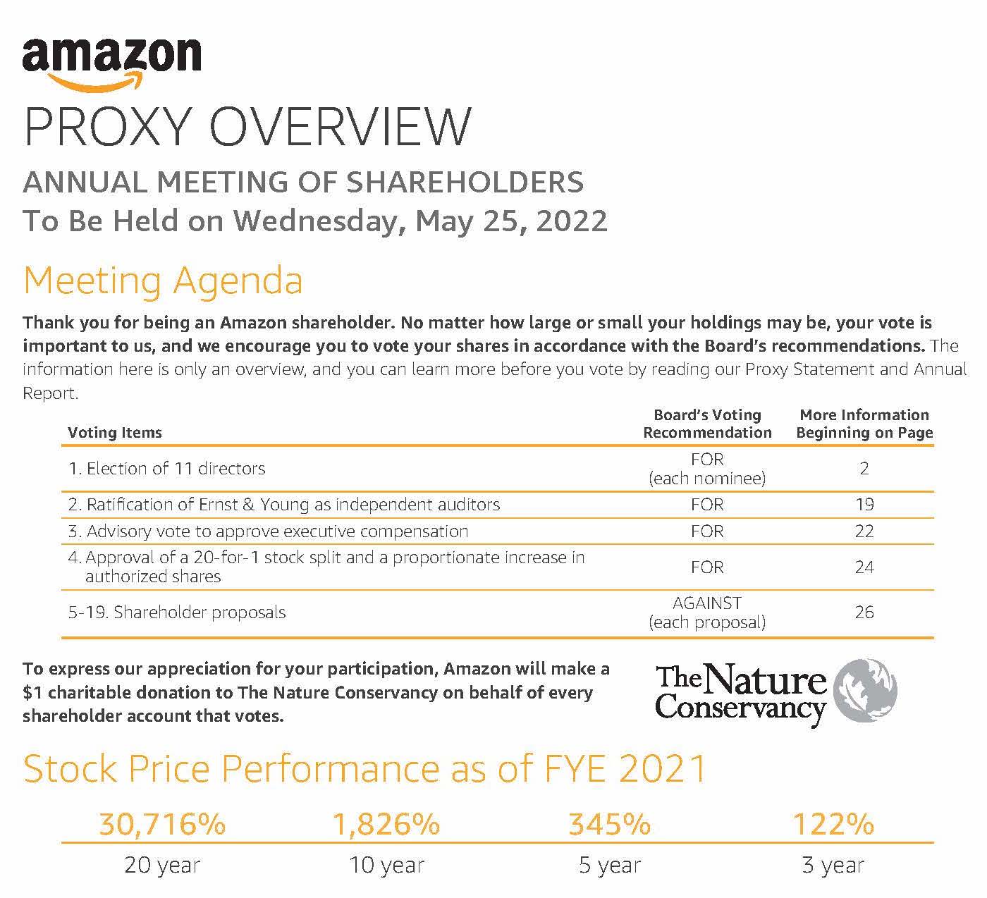 Amazon executive summary example