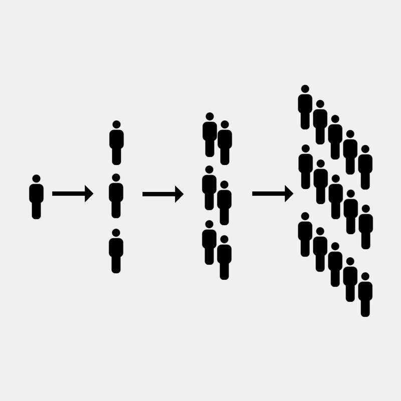 fidget spinner virality