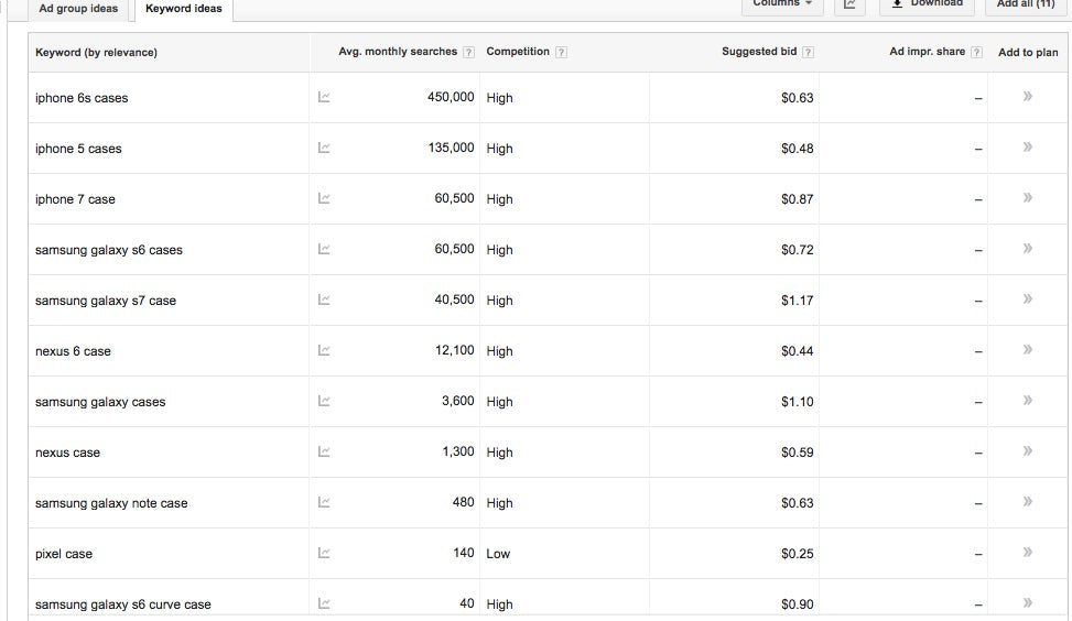 how to make phone cases