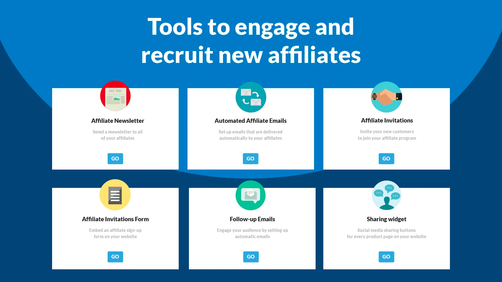 Image of affiliate marketing software by Leaddyno