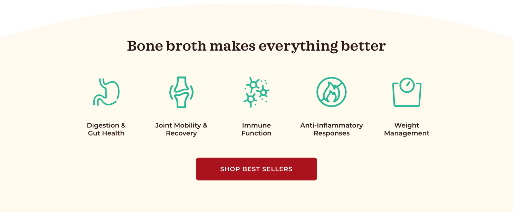 Kettle and Fire good copy example