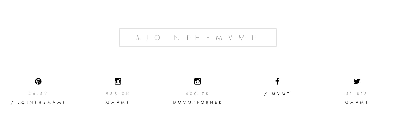 social profiles on about page