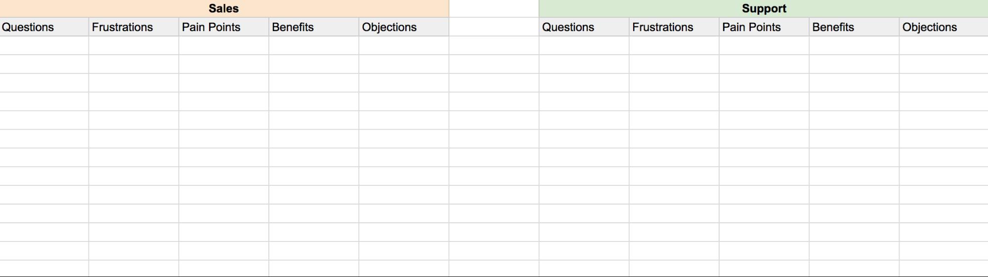 copy research part 2