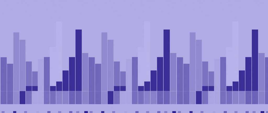 purple bar graph