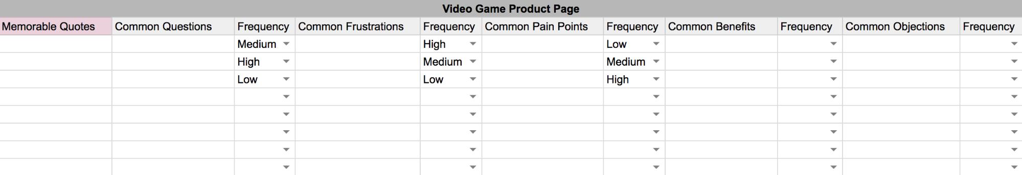 writing copy example