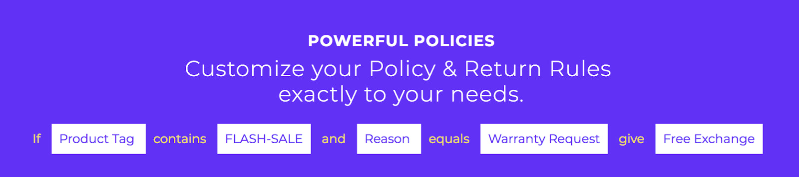 Returns Magic Shopify tags