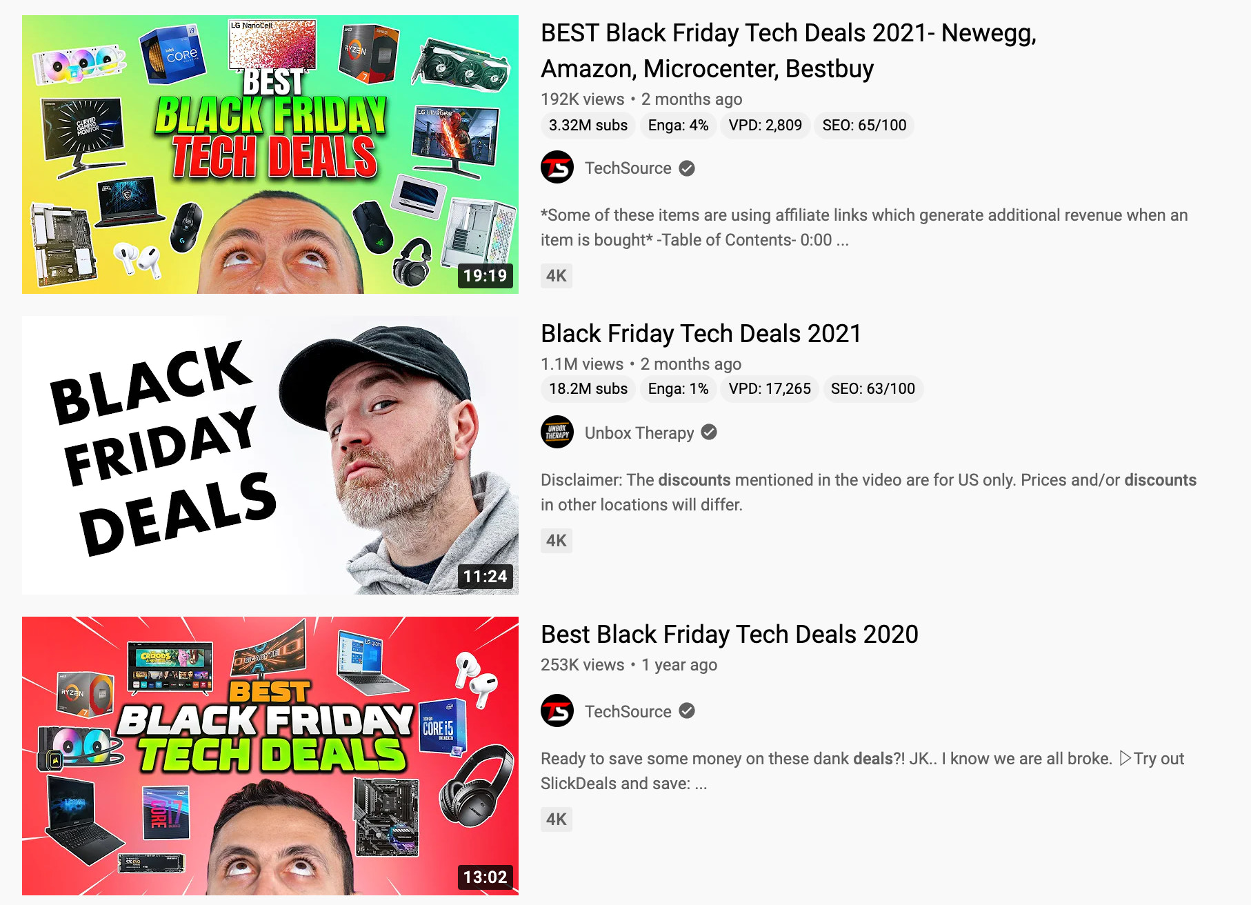 Example of youtube video thumbnail art that is eye catching