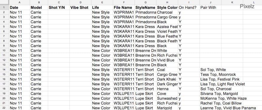 liste des seances photo prevues