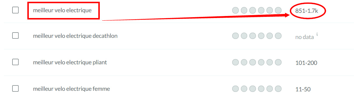 meilleur velo électrique