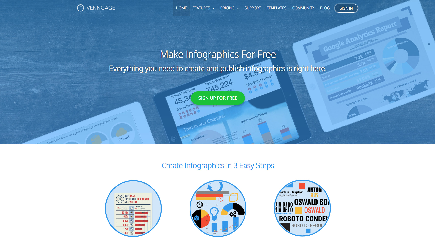 venngage_creer une infographie