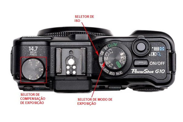 dicas de exposição câmera