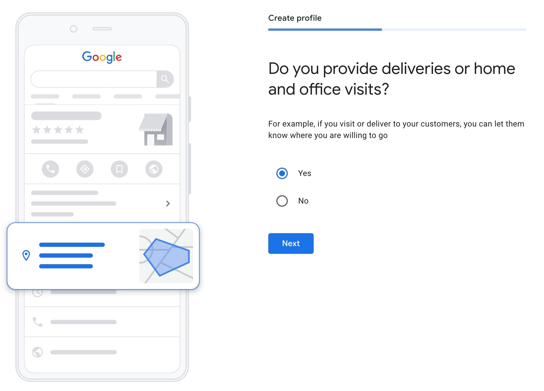 Deliveries and office visits