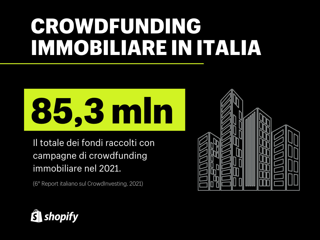 Crowdfunding immobiliare in Italia