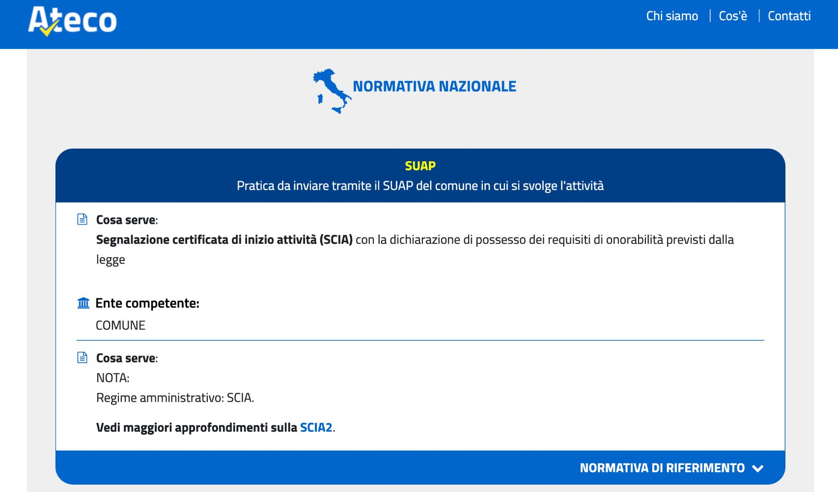 infocamere partita iva