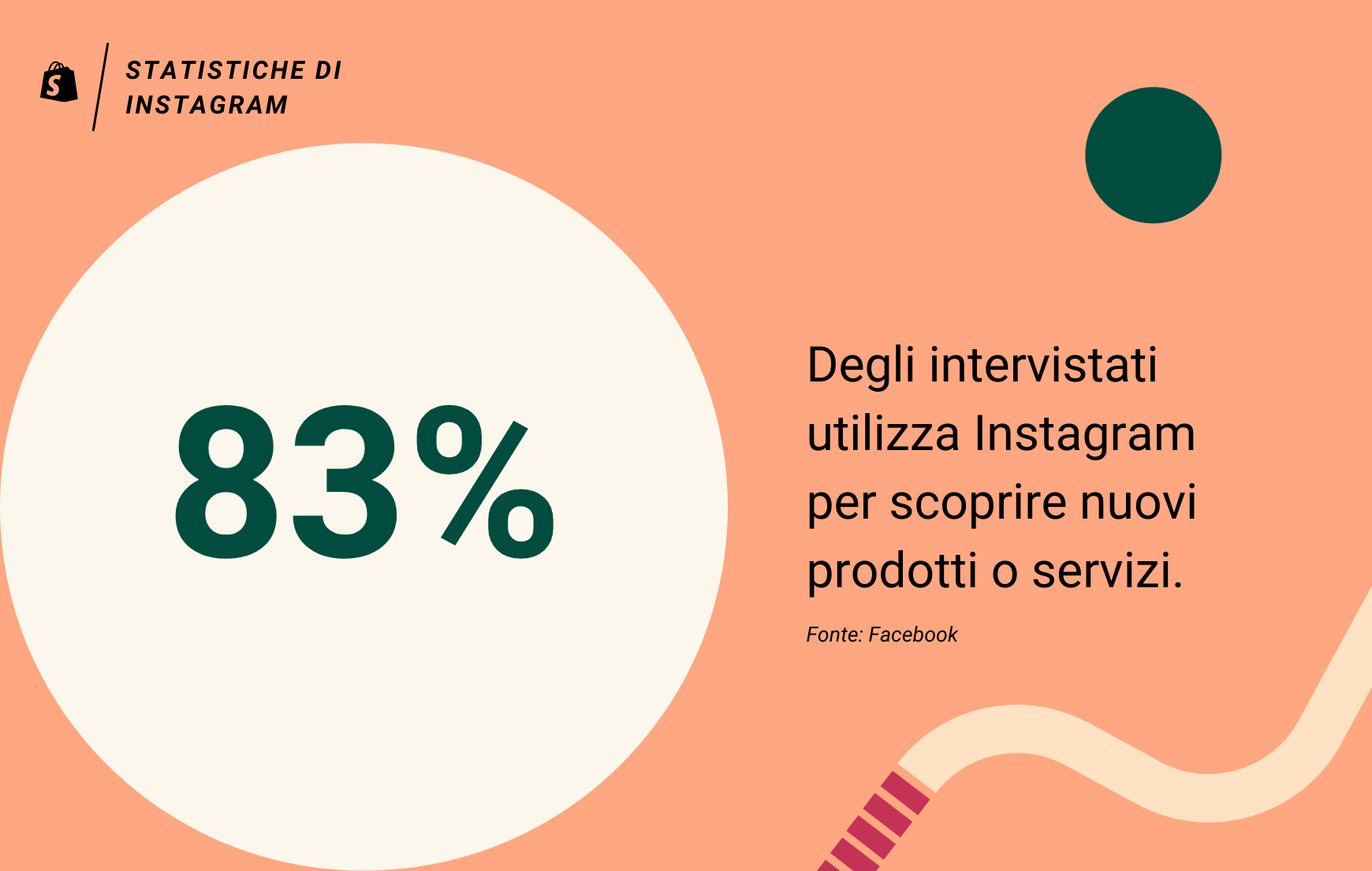statistiche instagram