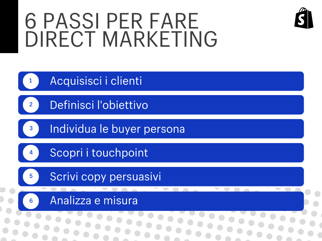 Passi per fare direct marketing