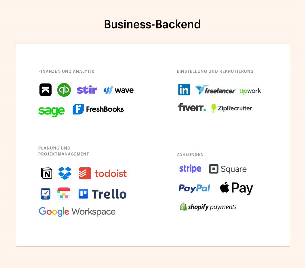 Vielzahl von unterstützenden Back-End-Tools
