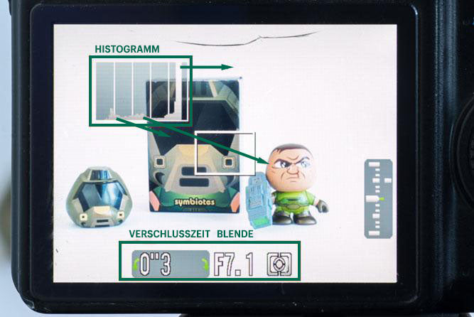 Die Belichtungseinstellungen der Kamera sind wichtig, wenn du Produkte fotografieren willst.