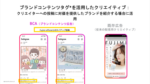 ブランドコンテンツタグ*を活用したクリエイティブ